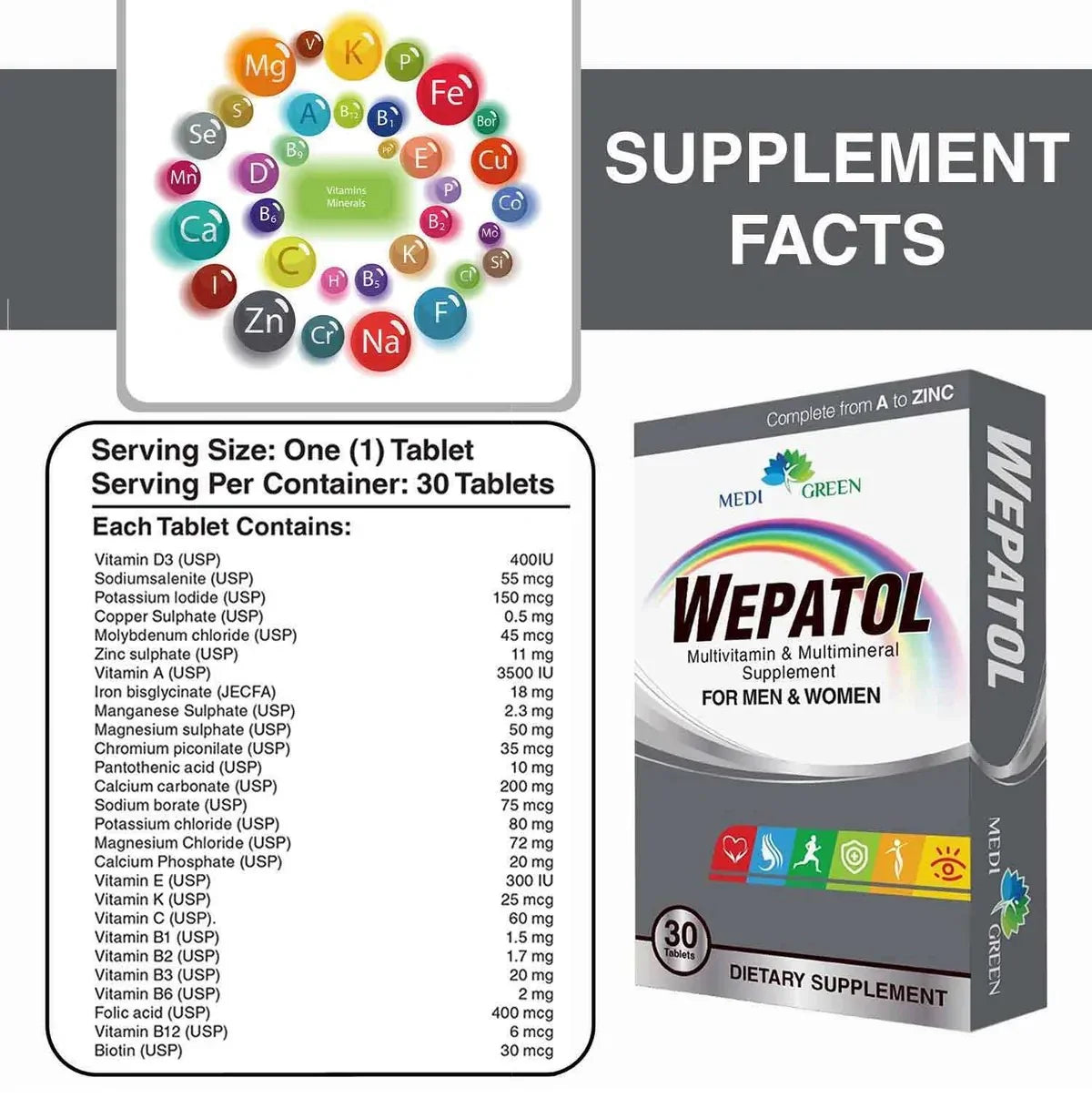 Wepatol Tablets